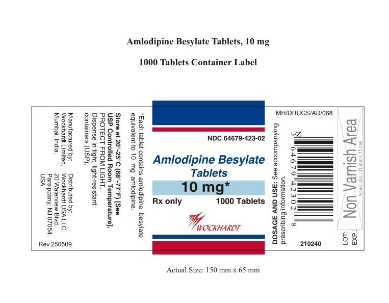 AMLODIPINE BESYLATE